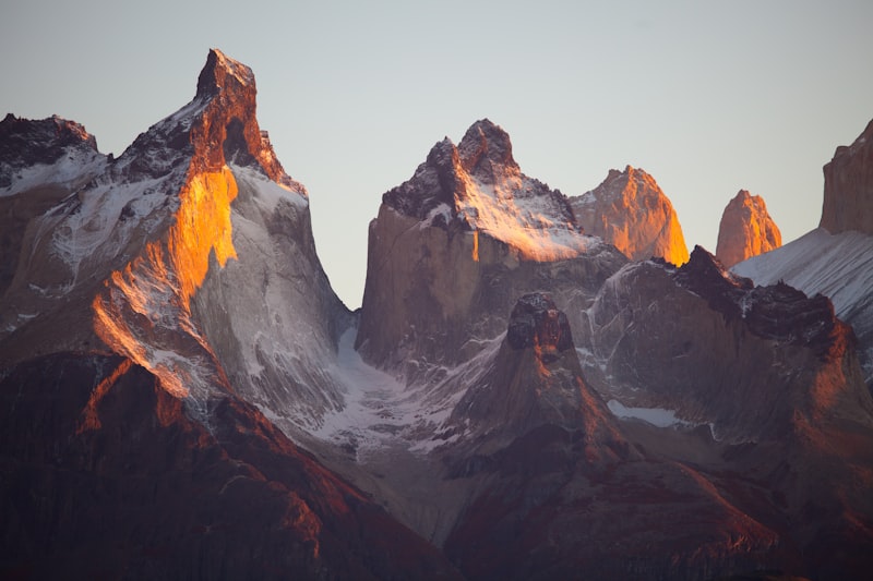 Travel Insurance (Schengen & Global)